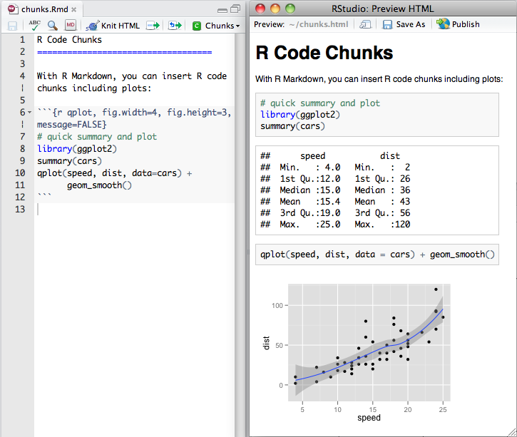Writing your thesis with R Markdown – paulvanderlaken.com