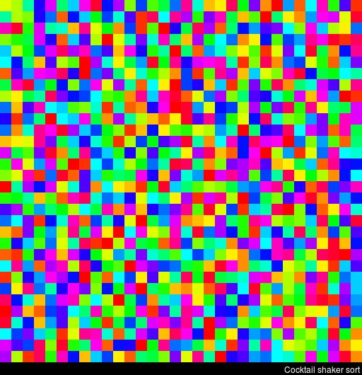 Sorting Algorithms 101:&nbsp;Visualized