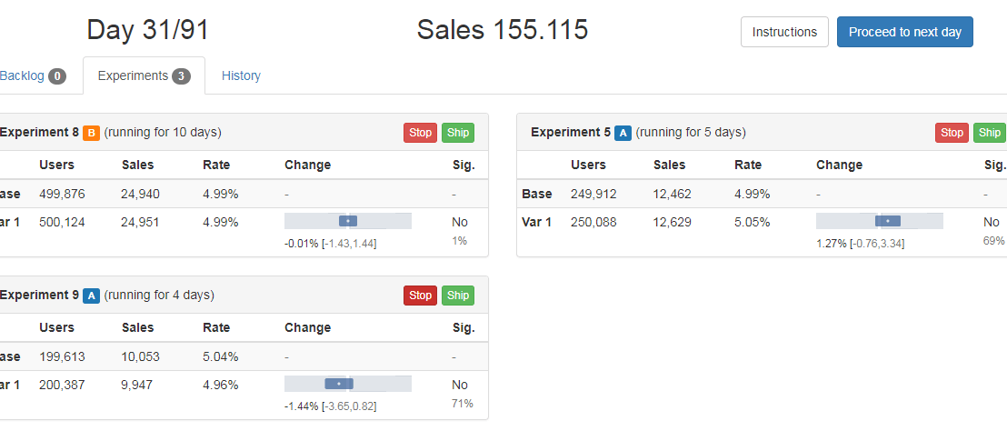 So You Think You Can (A/B)&nbsp;Test?