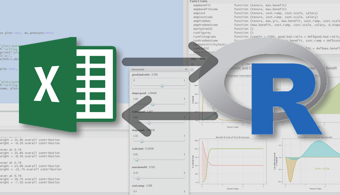 Transitioning from Excel to R: Dictionary of common&nbsp;functions