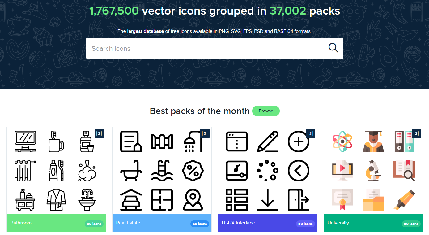 Creating plots with custom icons for data points – paulvanderlaken.com