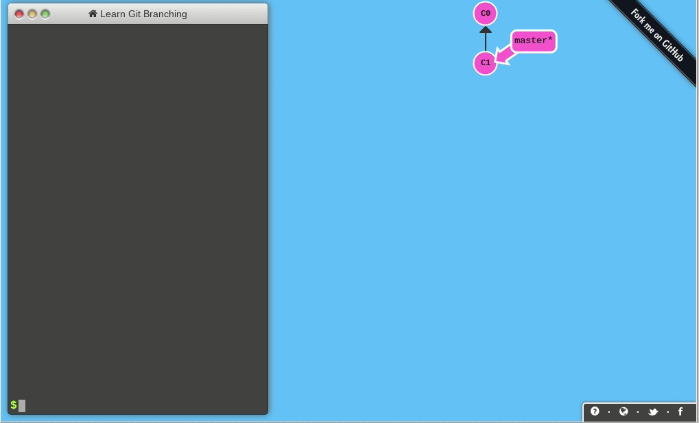 Learn Git Branching: An Interactive Tutorial – paulvanderlaken.com