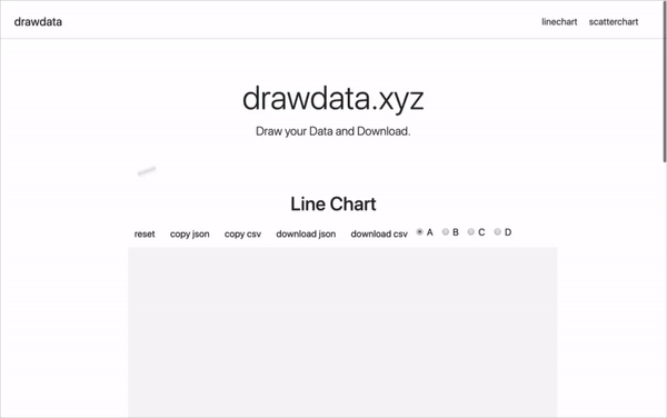 Simulate Datasets with&nbsp;DrawData.xyz