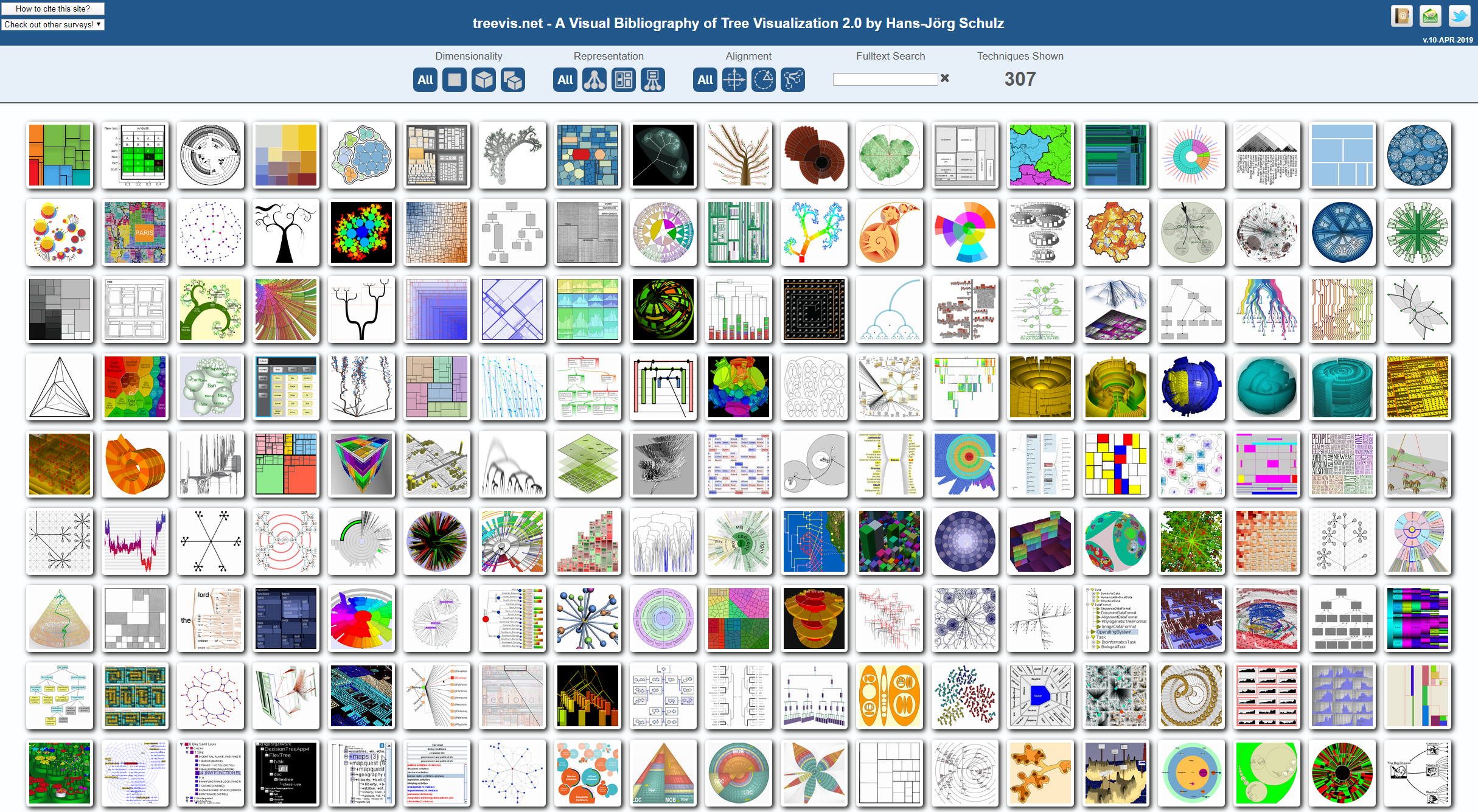treevis.net – A Visual Bibliography of Tree Visualizations ...
