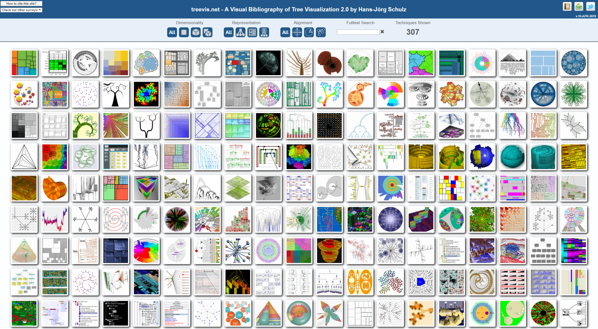 treevis.net – A Visual Bibliography of Tree Visualizations ...