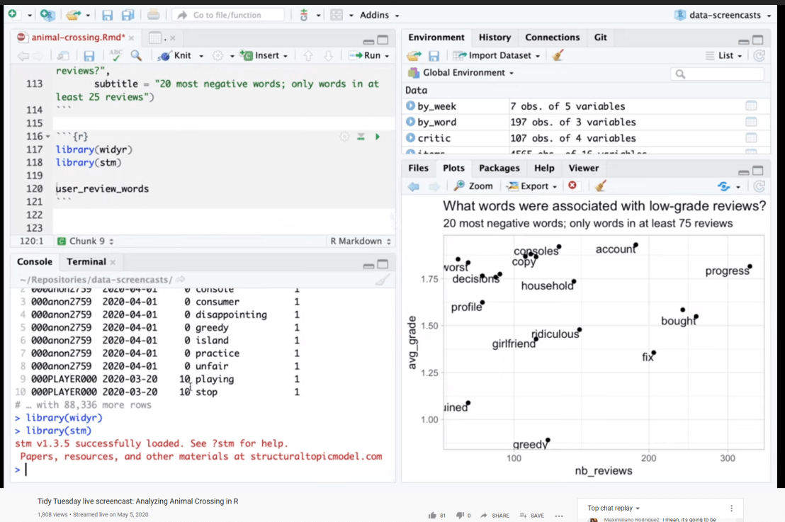 David Robinson’s R Programming&nbsp;Screencasts