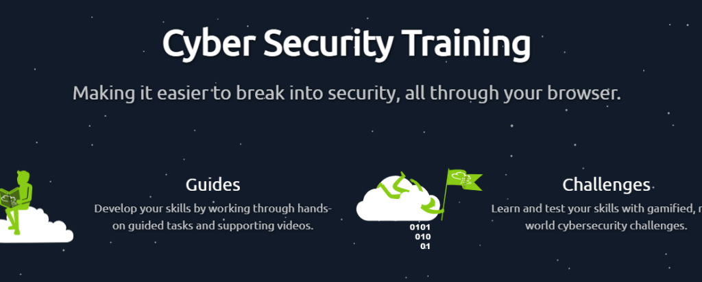 Try Hack Me – Cyber Security Challenges – paulvanderlaken.com
