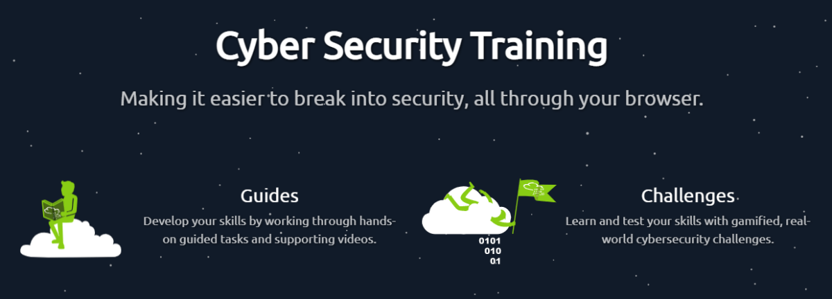 Try Hack Me – Cyber Security Challenges – paulvanderlaken.com